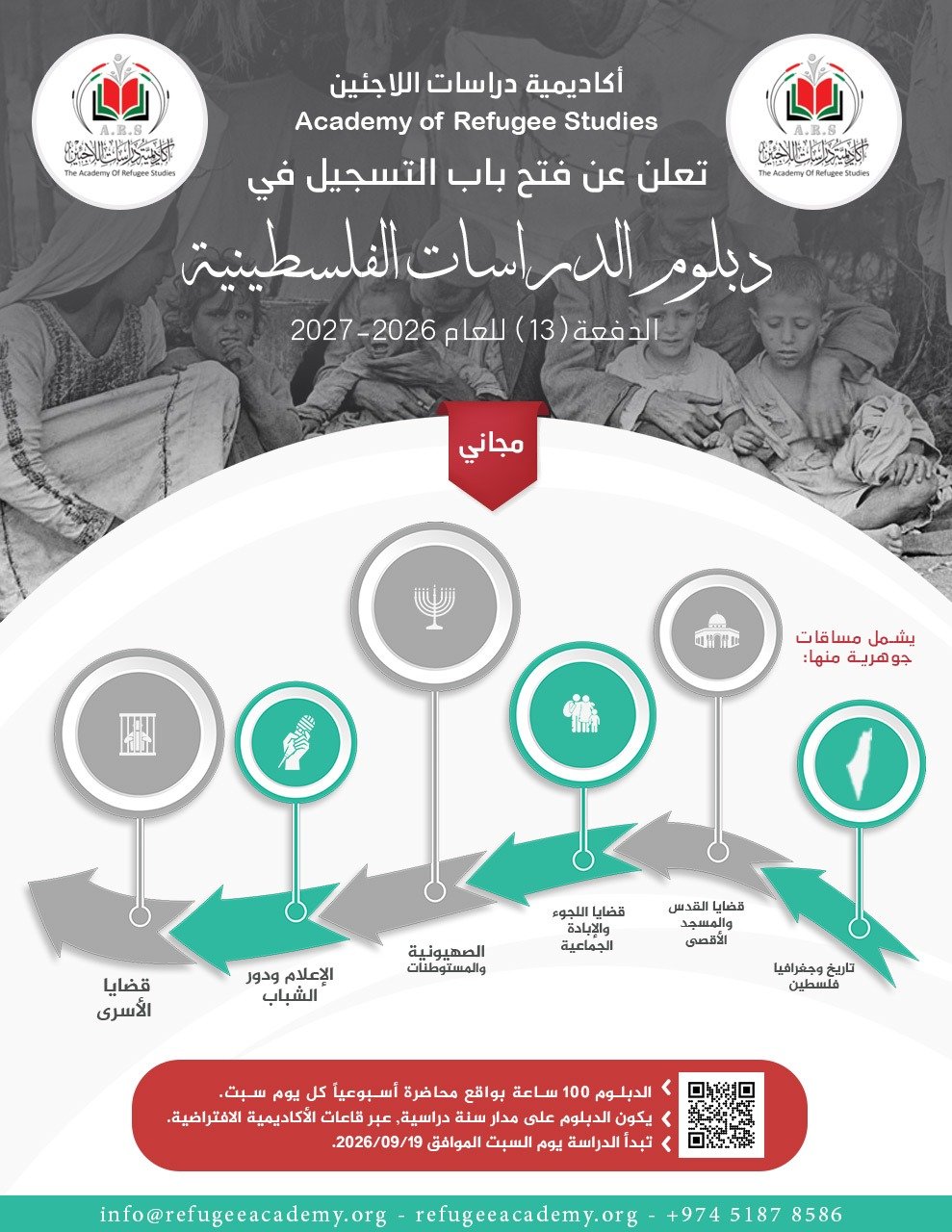 دبلوم الدراسات الفلسطينية - الدفعة الثالثة عشرة